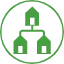 Rural Microgrid